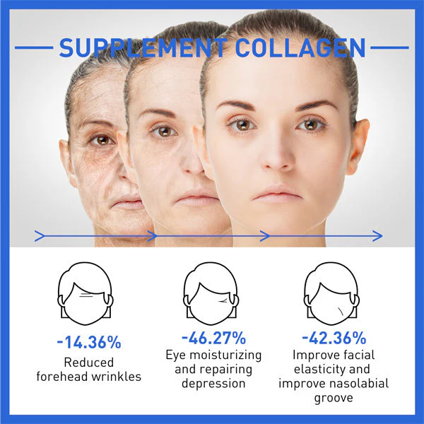 Last Day Promotion 70% OFF - š„2023 New Collagen Boost Permanent Anti-Aging Serum - Image 11